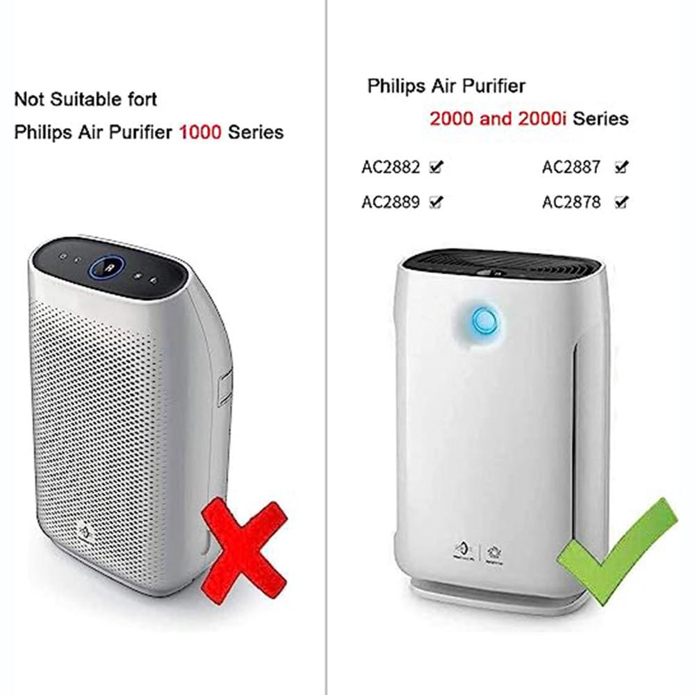 Philips air purifier 1000 hot sale replacement filters