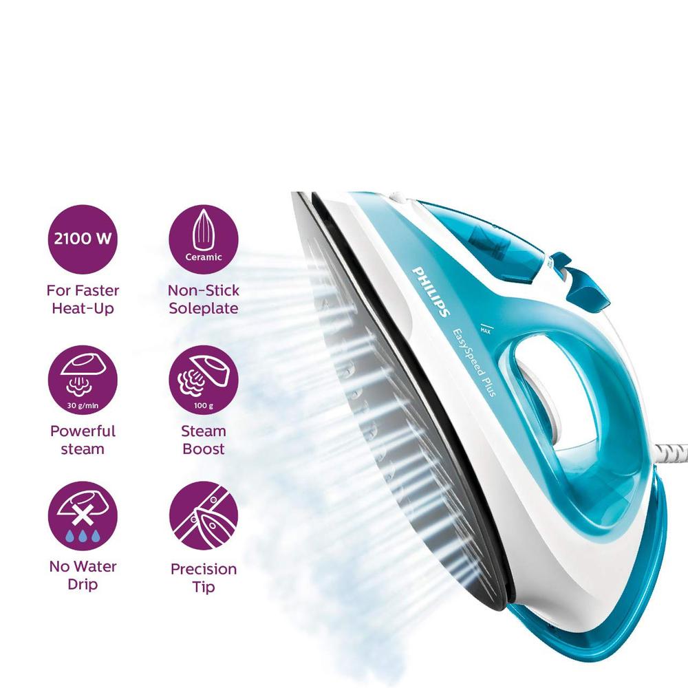 Philips steam deals iron gc2040