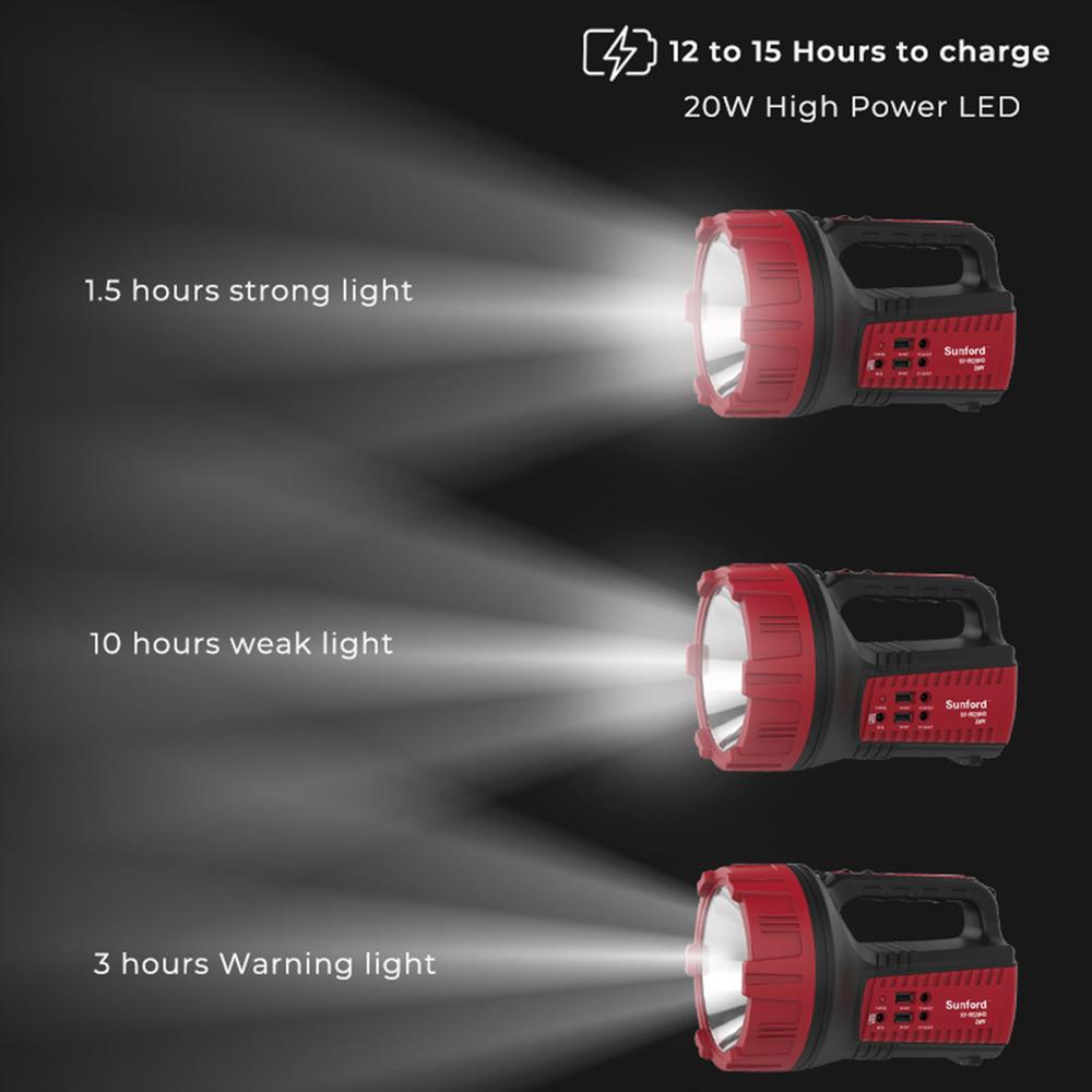 Sunford Rechargeable Emergency Lantern SF-4850EL : Sunford