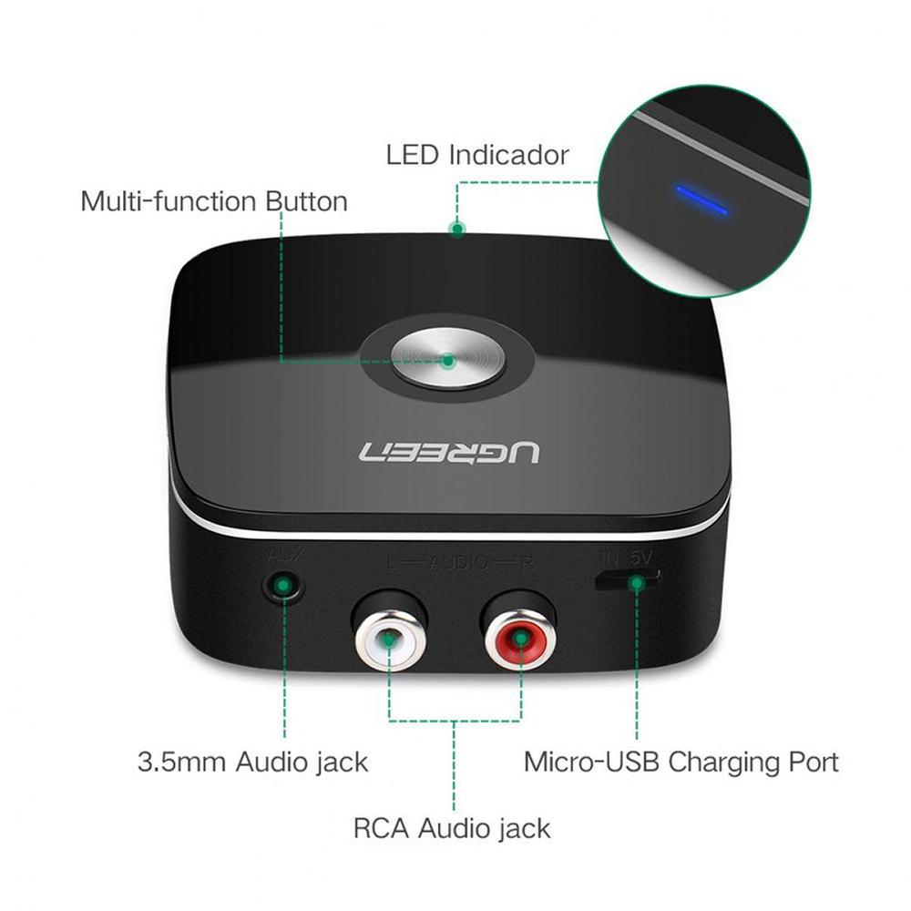 Ugreen Bluetooth 5.1 Receiver Audio Adapter Unboxing, Testing