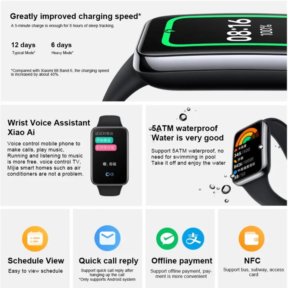 Mi Smartwatch Mi Running Watch Xiaomi Smart Band Active Review