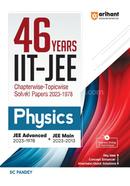 46 Years IIT JEE Physics image