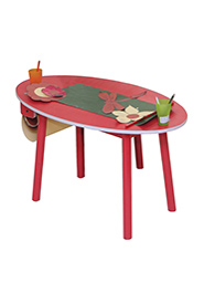 Activity Table (AFL-BAT-001)