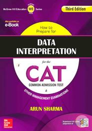 How to Prepare for Data Interpretation for the CAT