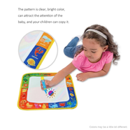 Children's Color Doodle Drawing Mat: Painting and Writing