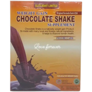 Chocolate Shakes For Healthy Weight
