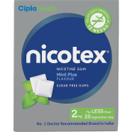 Cipla Nicotex Nicotine Sugar Free Mint Plus Gums 2 mg 12 Pcs