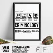 DDecorator Funny Criminology Parody Wall Board and Wall Canvas - WB243