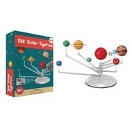Bitsy DIY Solar System