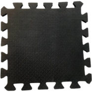 Floor Mat 20 Inch X 20 Inch icon