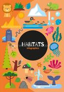 Habitats: Infographics