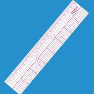 High Quality 45 cm/17 inch Clear Scale Soft Plastic Straight Ruler