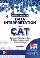 How to Prepare for Data Interpretation for CAT image
