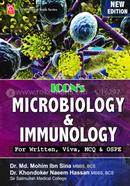 ICON's Microbiology And Immunology image