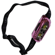 JYSUPER JY-2590 C Type USB Rechargeable LED Headlight Body Motion Sensor Headlight Camping Flashlight Head Light Torch Lamp