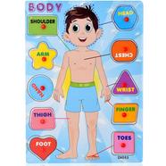 Know Your Body Parts – Boy