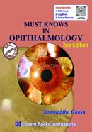 Must Knows In Ophthalmology
