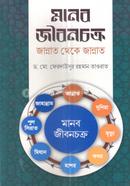 মানব জীবনচক্র জান্নাত থেকে জান্নাত