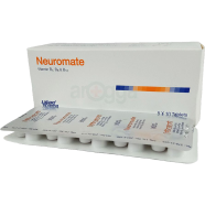 Neuromate 100 mg Plus 200 mg Plus 200 mcg 10's Strip Tablet icon