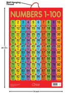 Numbers 1-100 - Early Learning Educational Poster For Children