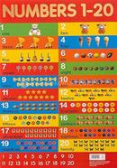 Numbers 1-20 Chart Early Learning Educational Chart For Children
