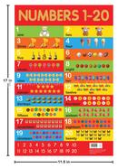Numbers 1-20 Chart Early Learning Educational Chart For Children