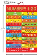 Numbers 1-20 - Early Learning Educational Posters For Children