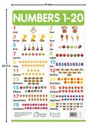 Numbers 1-20 - My First Early Learning Wall Chart