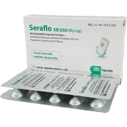 Seraflo 50 mcg Plus 100 - 10's Strip Inhalation Capsule icon
