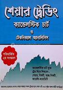 শেয়ার ট্রেডিং ক্যান্ডেলস্টিক চার্ট ও টেকনিক্যাল অ্যানালিসিস