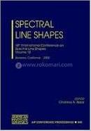 Spectral Line Shapes