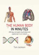The human body in minutes