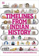 Timelines from Indian History