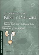 Understanding Kidney Diseases