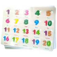 Wooden Number Puzzle Designed For Children