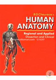 Human Anatomy Full Set 
