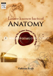 Lesser Known Facts In Anatomy 