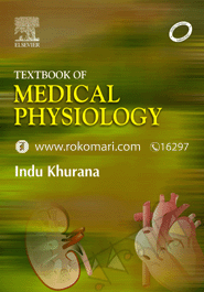 Textbook Of Medical Physiology 
