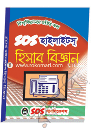 Sos Highlights-Accounts image