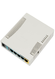 Mikrotik Router RB-951UI-2HND