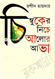 চিম্বুকের নিচে আলোর আভা 