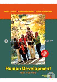 Human Development image