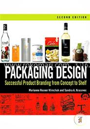 Packaging Design Successful Product Branding from Concept to Shelf image