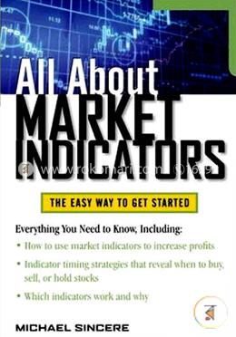 All about Market Indicators image