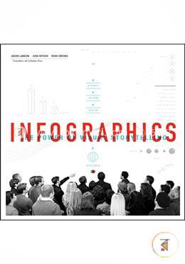 Infographics: The Power of Visual Storytelling :The Power of Visual Storytelling image