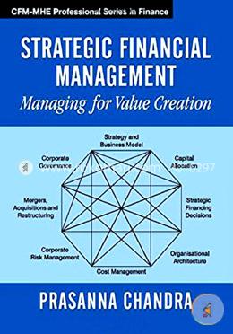 Strategic Financial Management image