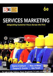 Services Marketing image