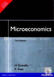 Microeconomics image