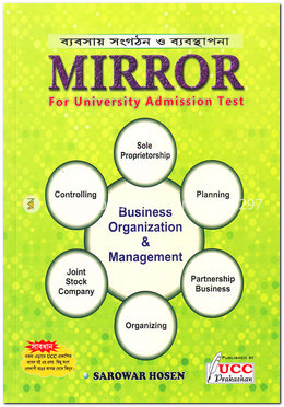Mirror Business Organization and Management (1st and 2nd Part)