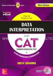 How to Prepare for Data Interpretation for the CAT